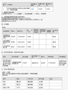 安鄉(xiāng)縣全域旅游PPP項(xiàng)目全過(guò)程咨詢服務(wù)、可研報(bào)告編制與策劃咨詢中標(biāo)公示